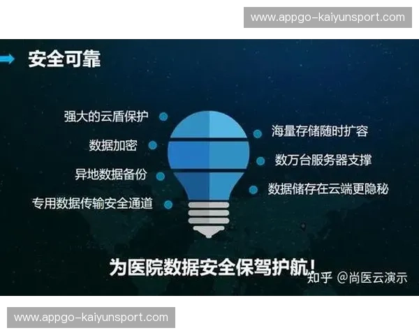 开云在线检测:开启智能化品质管控新时代 开云在线检测:开启智能化品质管控新时代